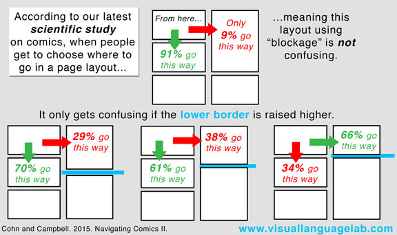 nc2_blockage[1].jpg