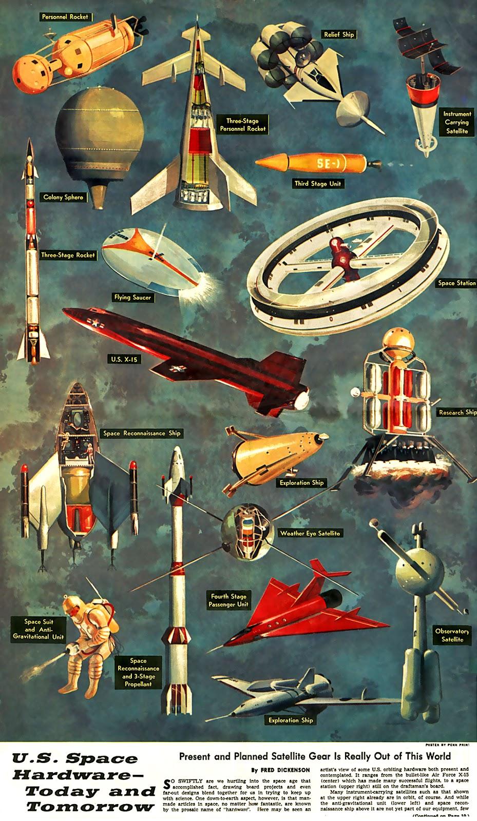 1963 U.S. Space Hardware - Today and Tomorrow from New York Mirror Magazine.jpg