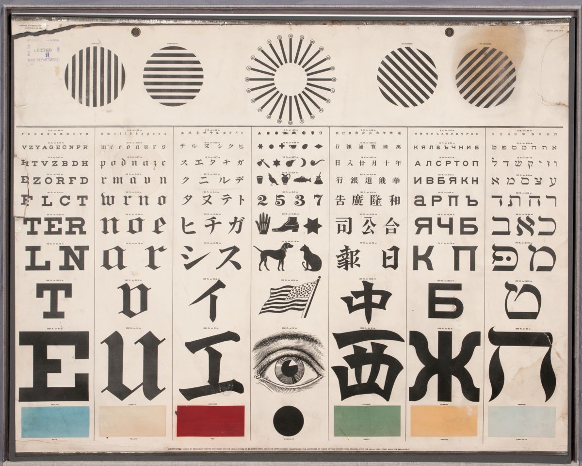 George Mayerle’s Eye Test charts, Schmidt Litho Co., San Francisco , ca. 1907.jpg