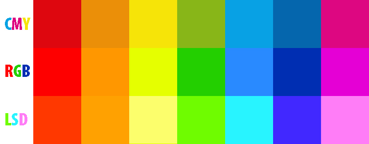 CMYK vs RGB.jpg