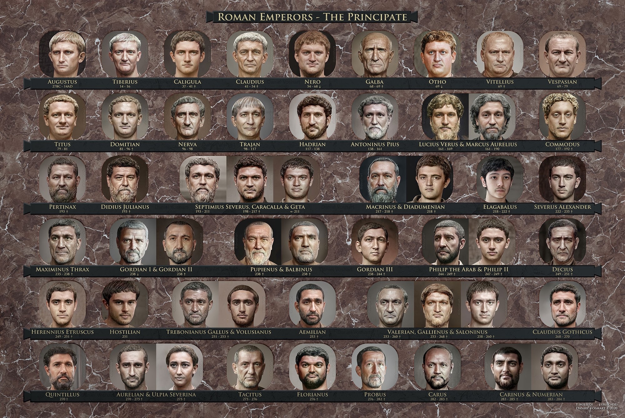 Photorealistic portraits of Roman Emperors (AI Generated).jpg