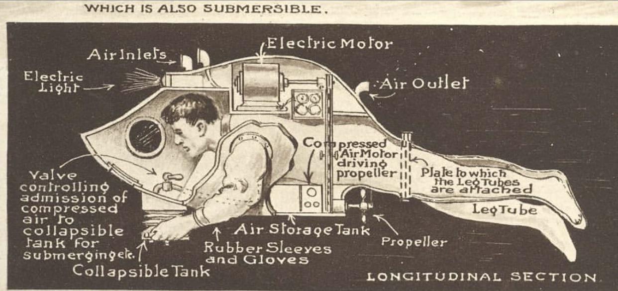 One man submarine proposed circa 1920.jpg