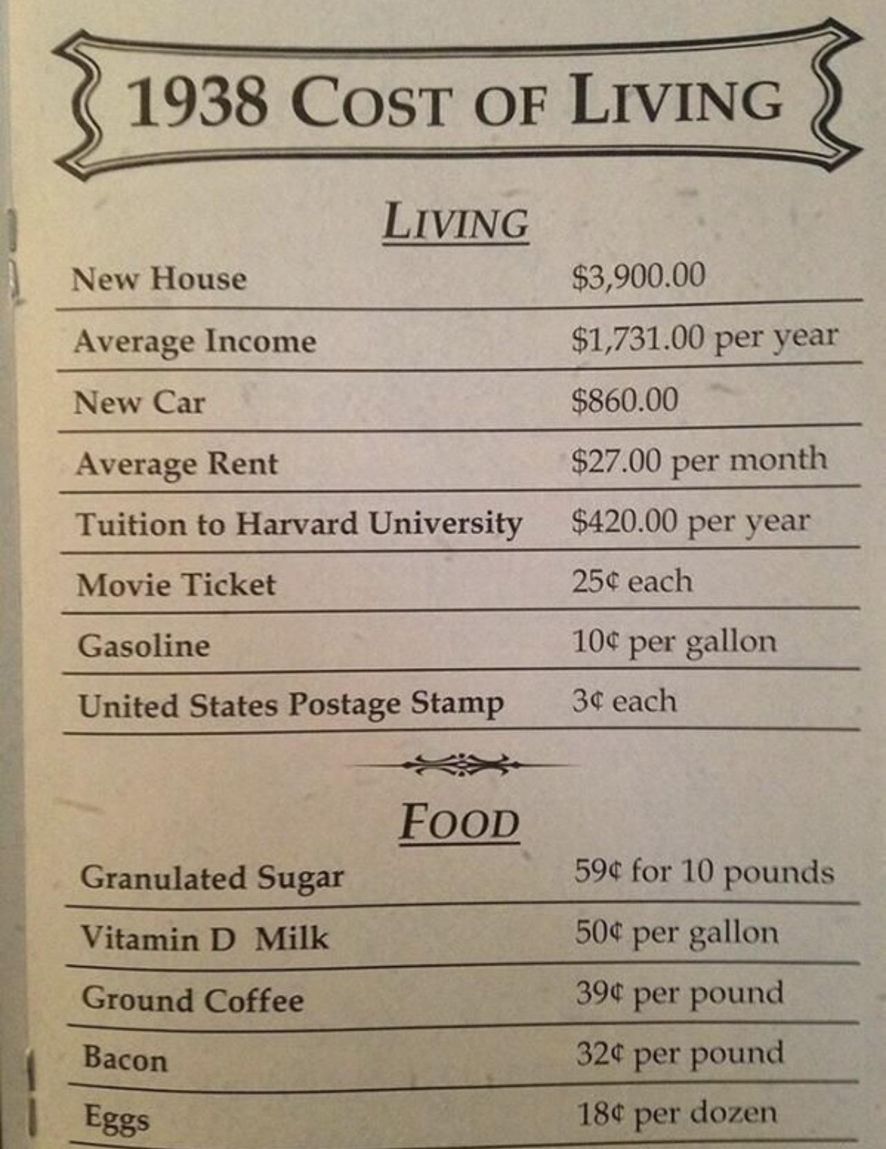 The cost of living.jpg