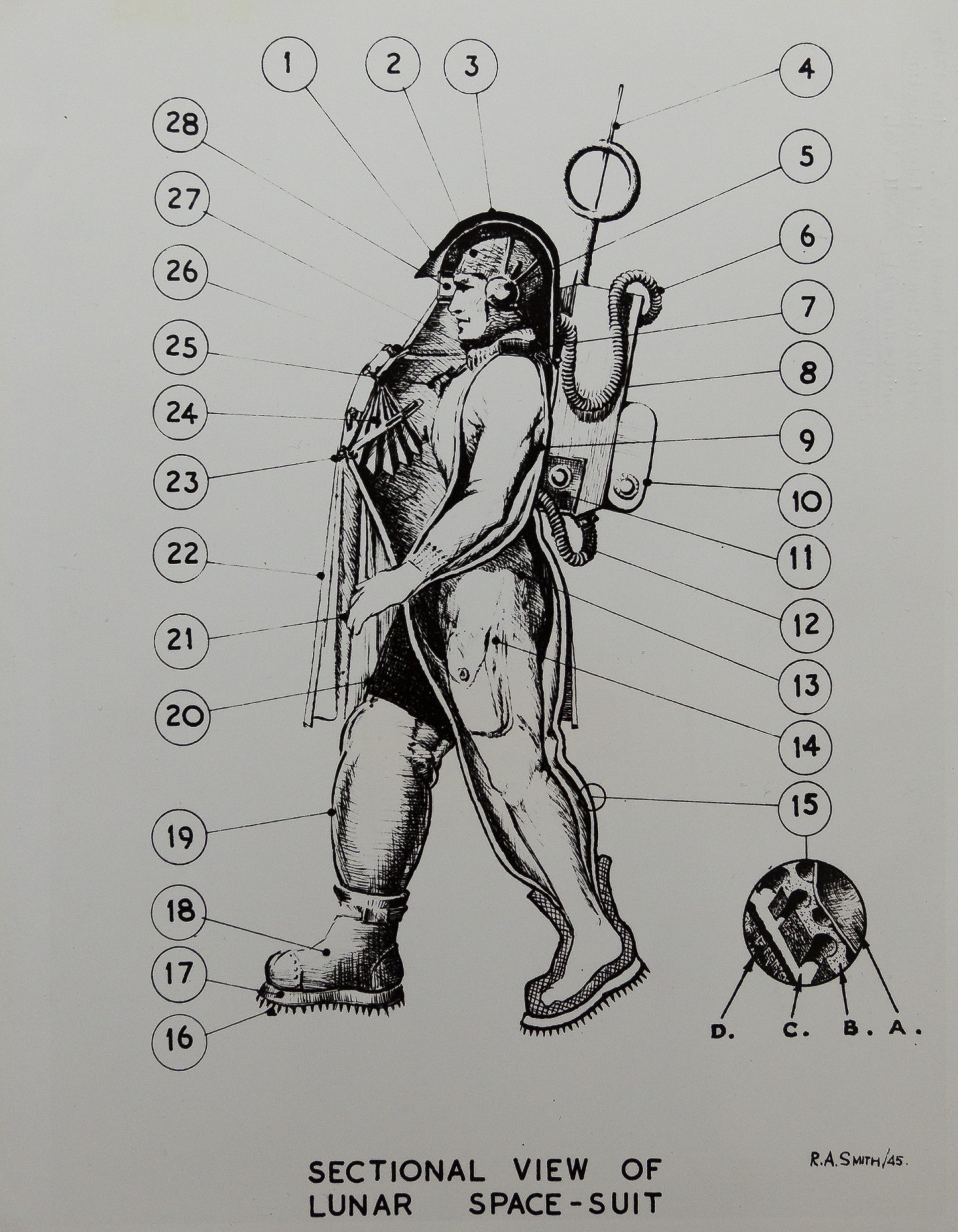 Schematic diagram of the British Interplanetary Society lunar spacesuit (1949).jpg