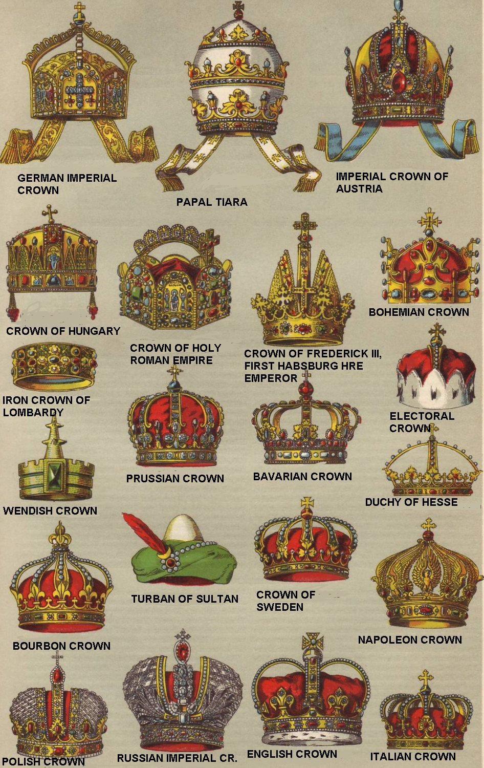European medieval crowns.jpg