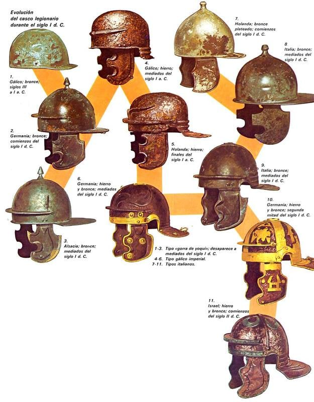 Roman helmets.png