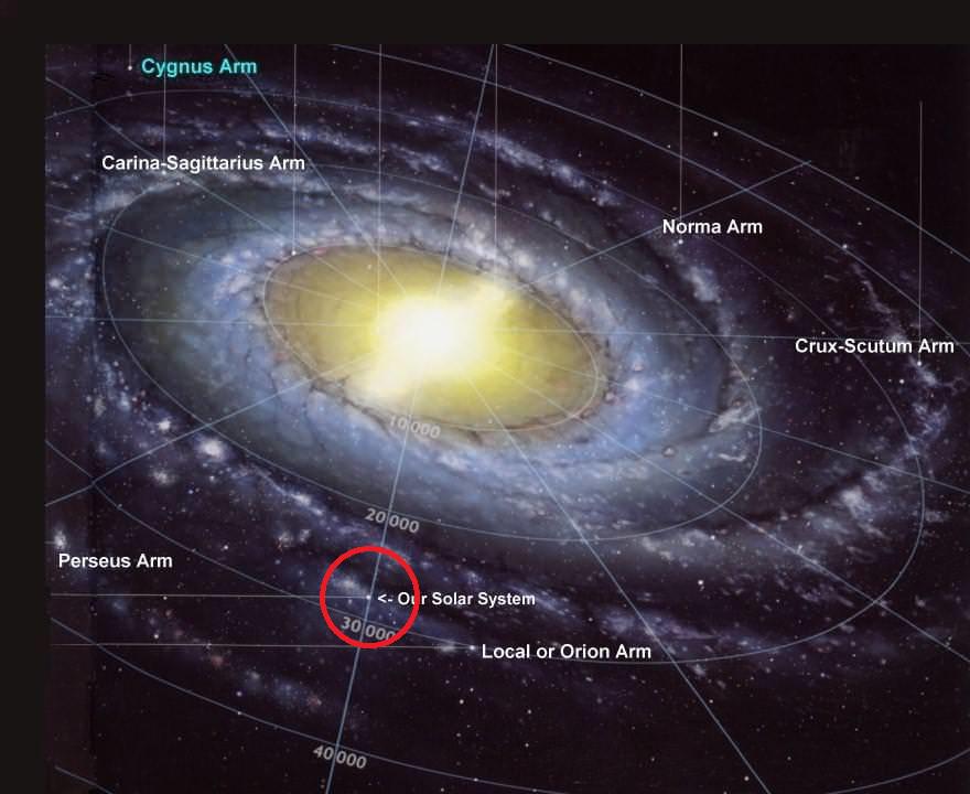 Light from Earth 4500 Years Ago Has Only Crossed a Mere 4.5% of Our Galaxy.jpg