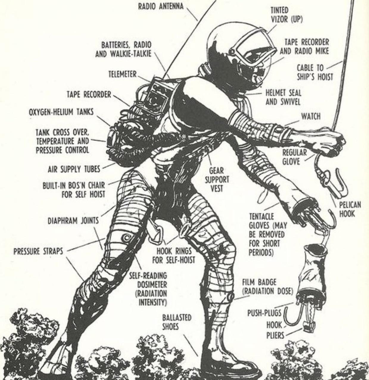 1960s spacesuit designs from Werner von Braun’s science fiction novel.jpg