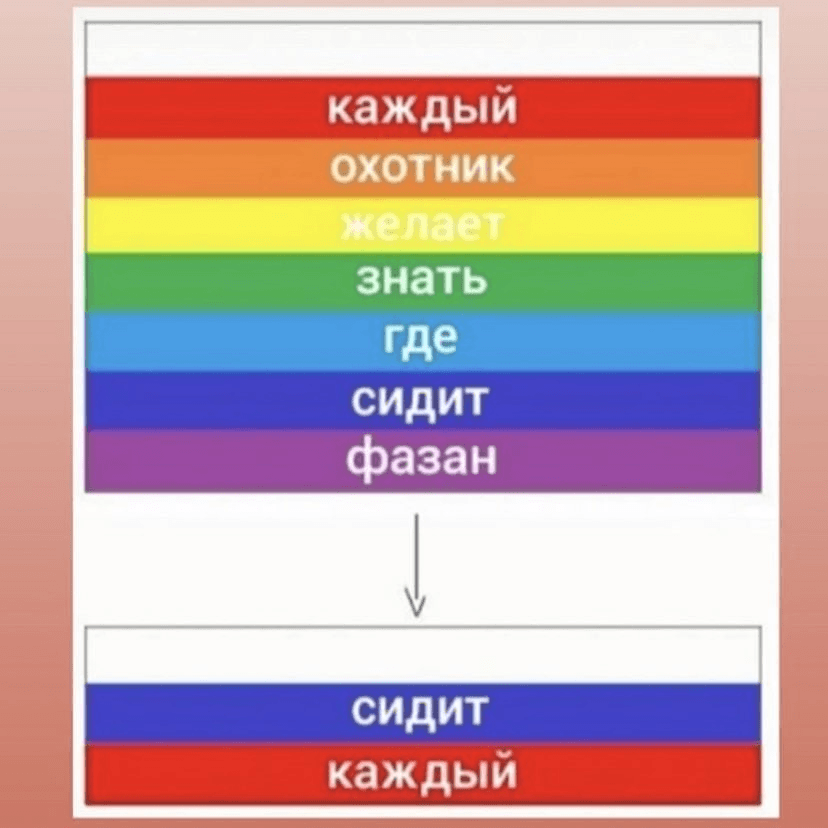 спектр.png