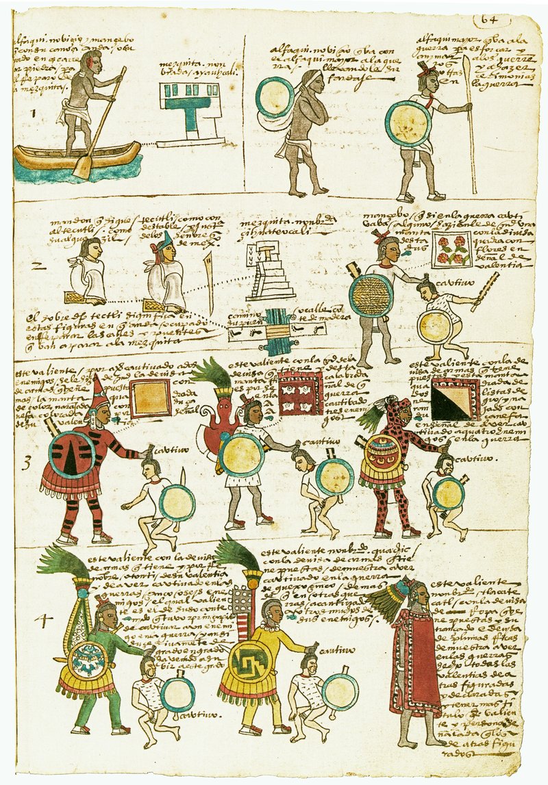 Page from Codex Mendoza showing the progression of an Aztec warrior through the ranks. He starts as a commoner and progresses to become a noble, finally reaching the rank of Tlacateccatl (General)..jpg