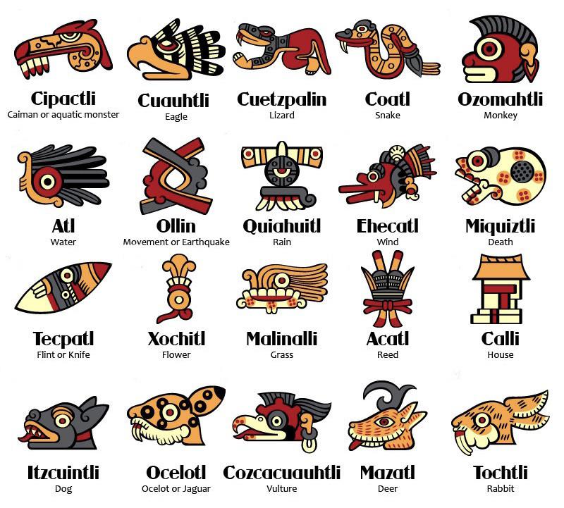 Aztec Symbols.jpg