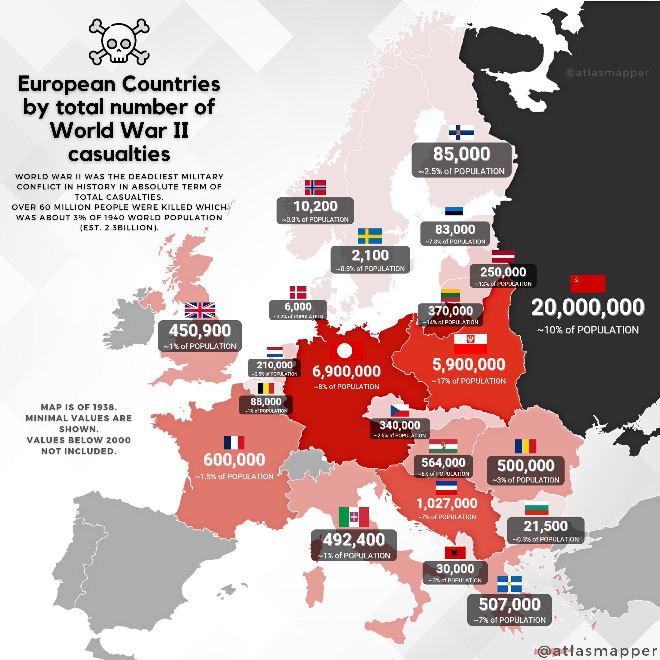 European Countries by WWII casualties.png