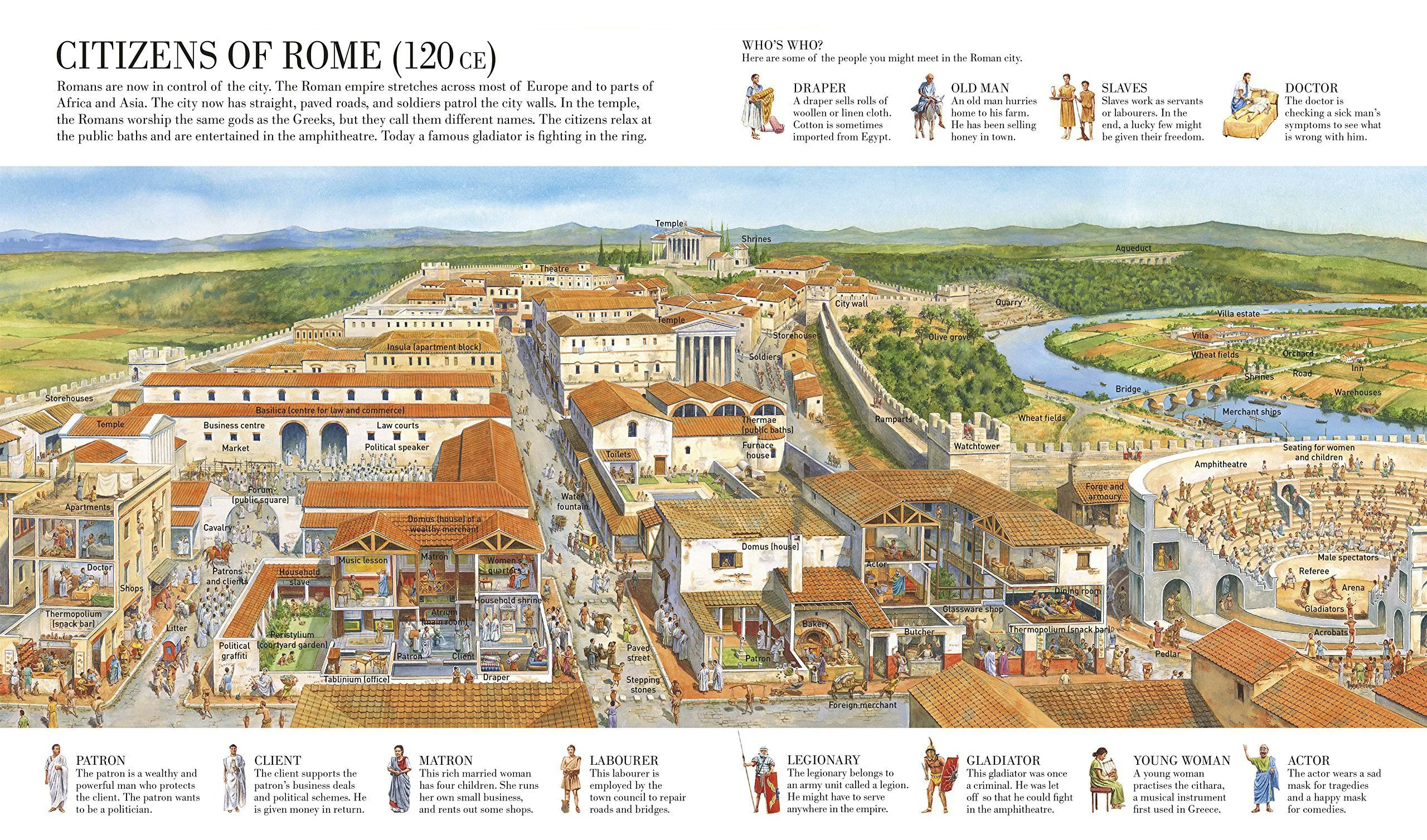 Citizens of Rome (120 CE).jpg