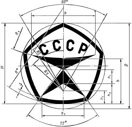 ГОСТ 1.9-67 от 7 апреля 1967 года.jpg