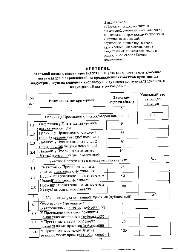 Положение о конкурсе комиксов_Страница_19.png