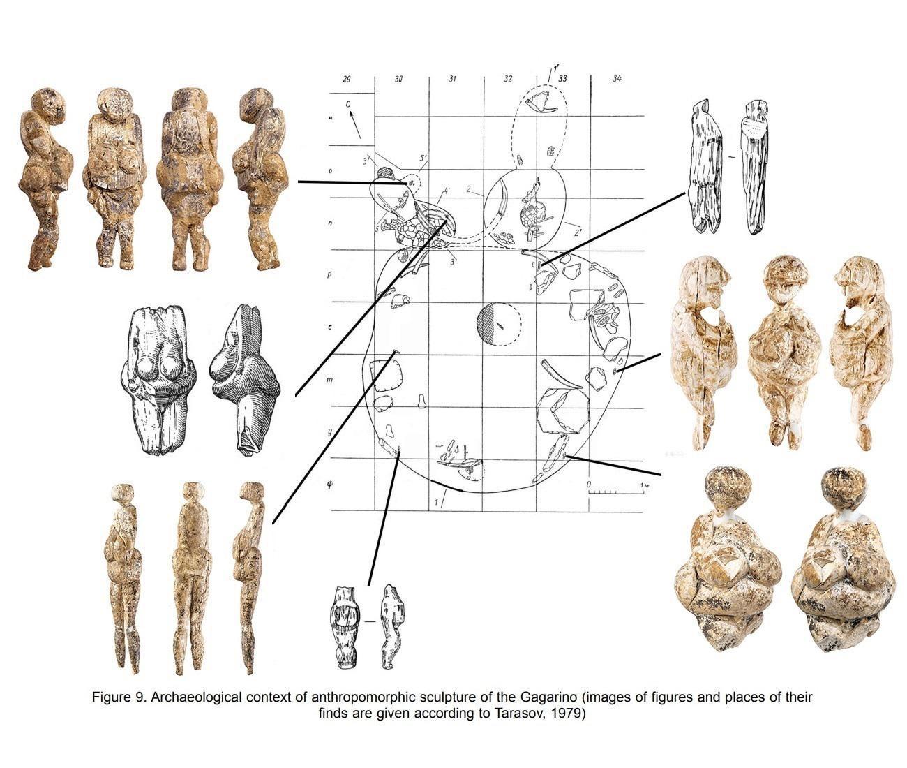 Mammoth ivory female figurines from Gagarino. Upper Paleolithic period, Gravettian culture. 23,000 – 21,000 B.C.. Found in Gagarino, Lipetsk Oblast, Russia. Height 12.6 – 5.2 cm..jpg