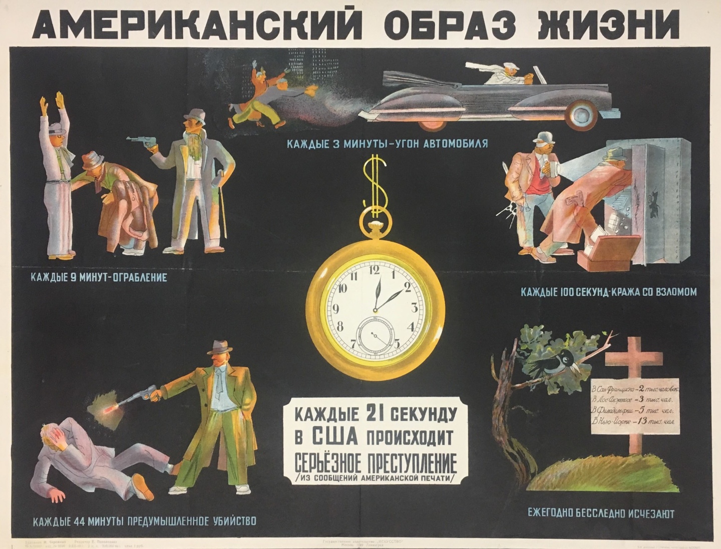 Черемных М.М. Американский образ жизни, 1949.jpg