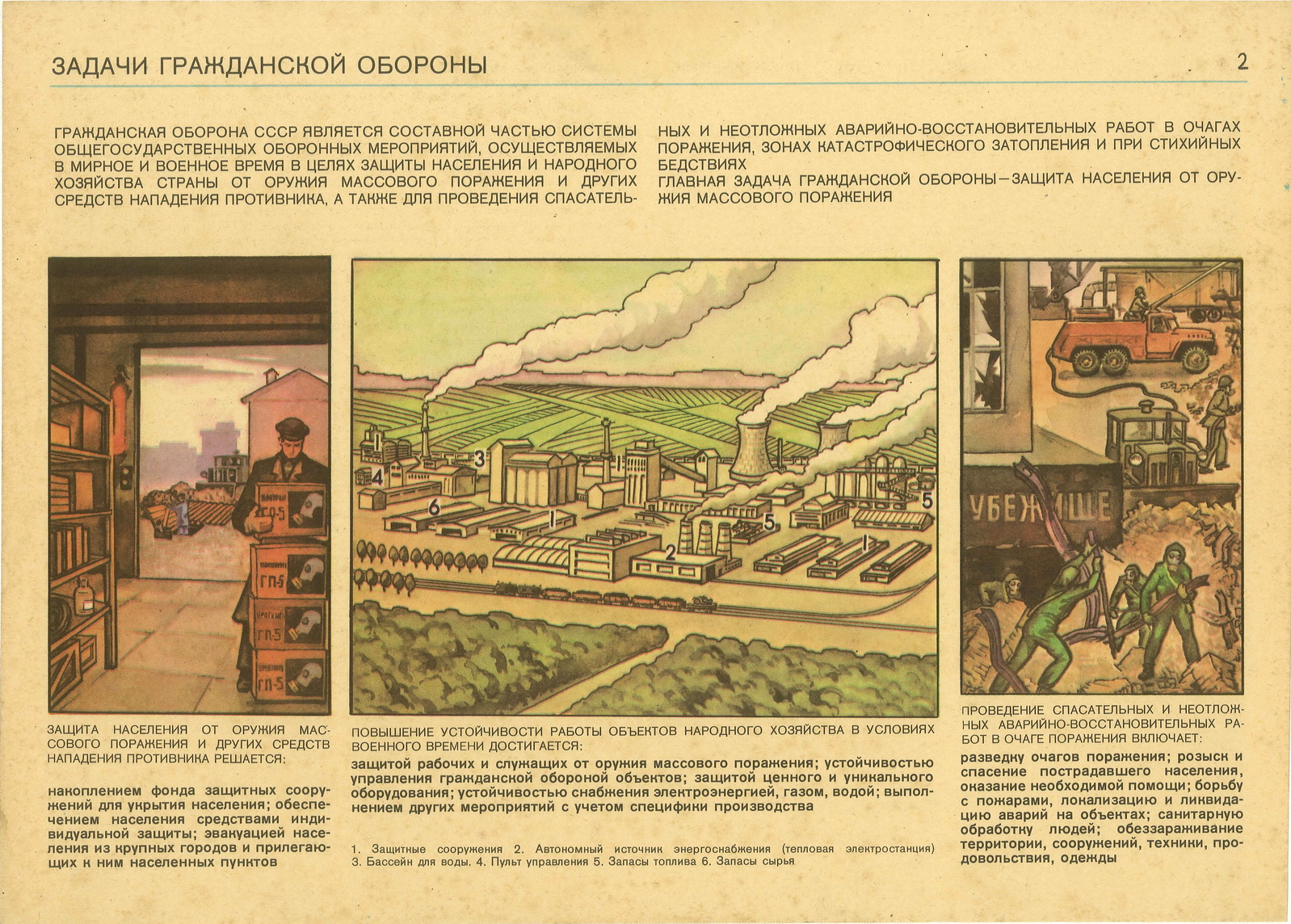 Плакаты по ГО и ЧС СССР, 1986-002.jpg
