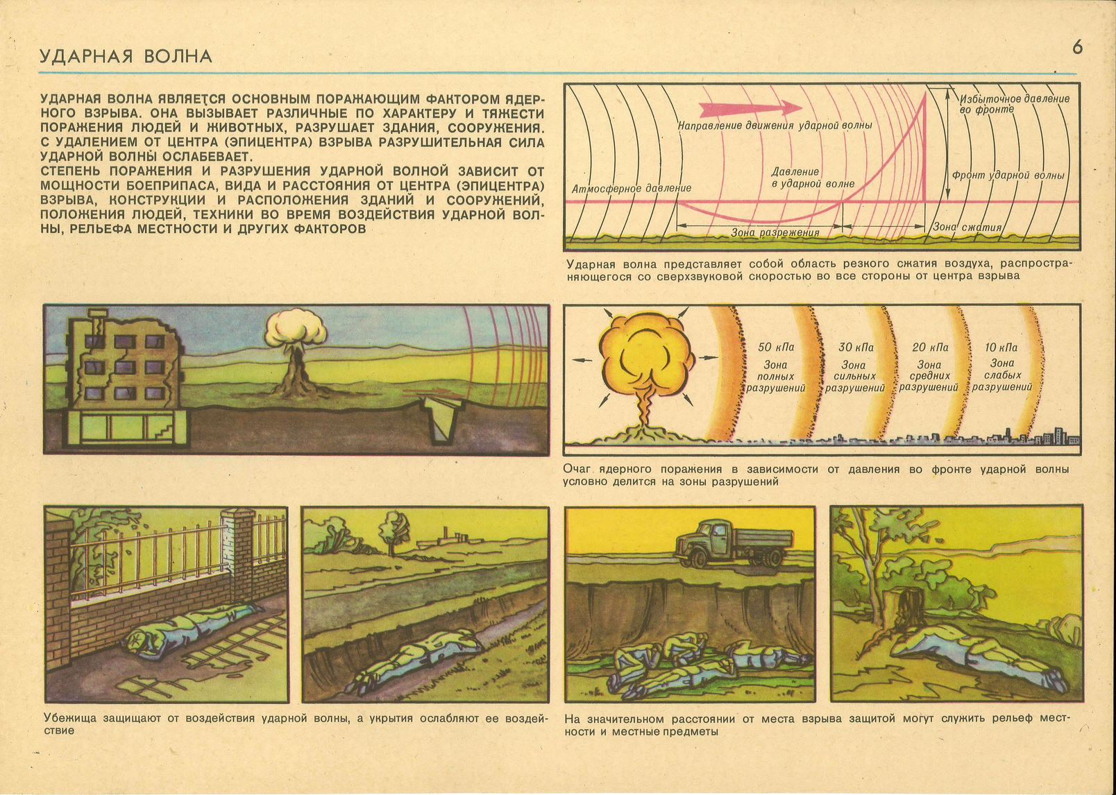 Плакаты по ГО и ЧС СССР, 1986-006.jpg