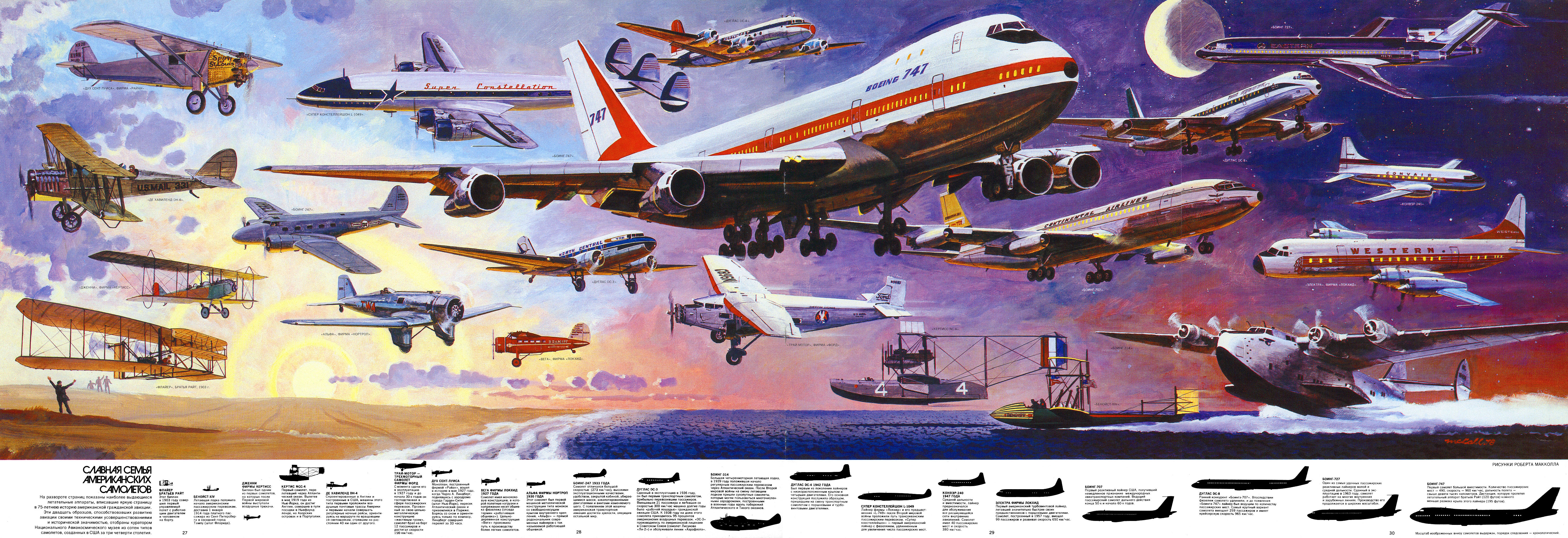 Инфографика. Ист. пассажирской авиации. Америка 1978-12 (265).jpg