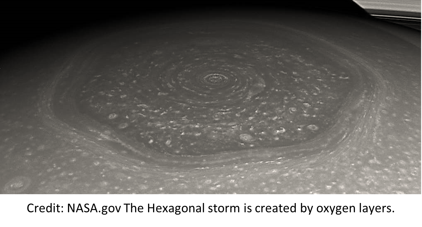 Hexagon_saturn_storm_nasa_image-8625793.png