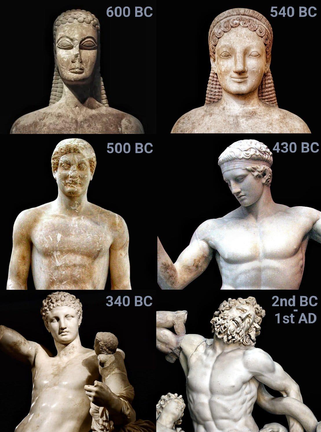 The Evolution of Ancient Greek Statues.jpeg