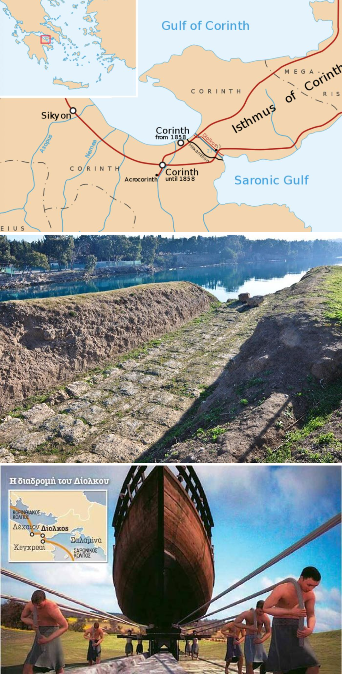 The Diolkos was a 6-to-8.5-kilometre-long paved trackway near Corinth in Ancient Greece which enabled boats to be moved overland across the Isthmus of Corinth.png