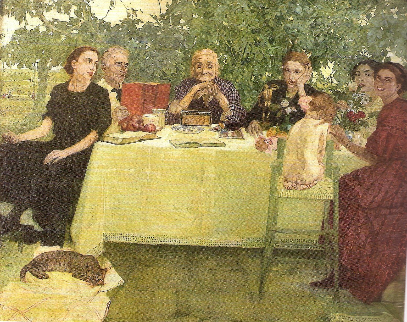 Felice Casorati Persone, 1910.jpg